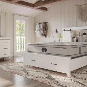Elite Premier Plush Mattress